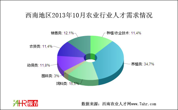 ϵ؅^(q)201310rI(y)Ƹ˲r