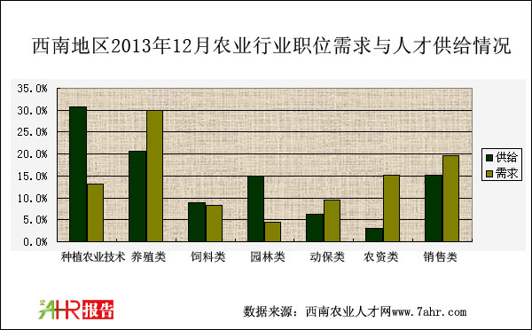 ϵ؅^(q)201312rI(y)Ƹλc˲Źor