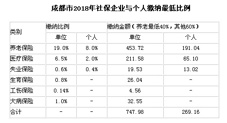 ɶ20186籣UI(y)c(g)U{(bio)(zhn)