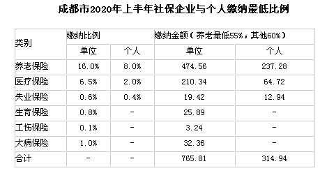 ɶ20196籣UI(y)cU{˜