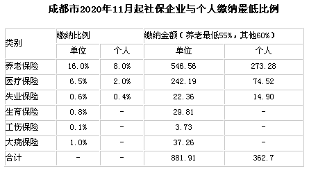 ɶ202111I(y)c籣ͿM(fi)(bio)(zhn)